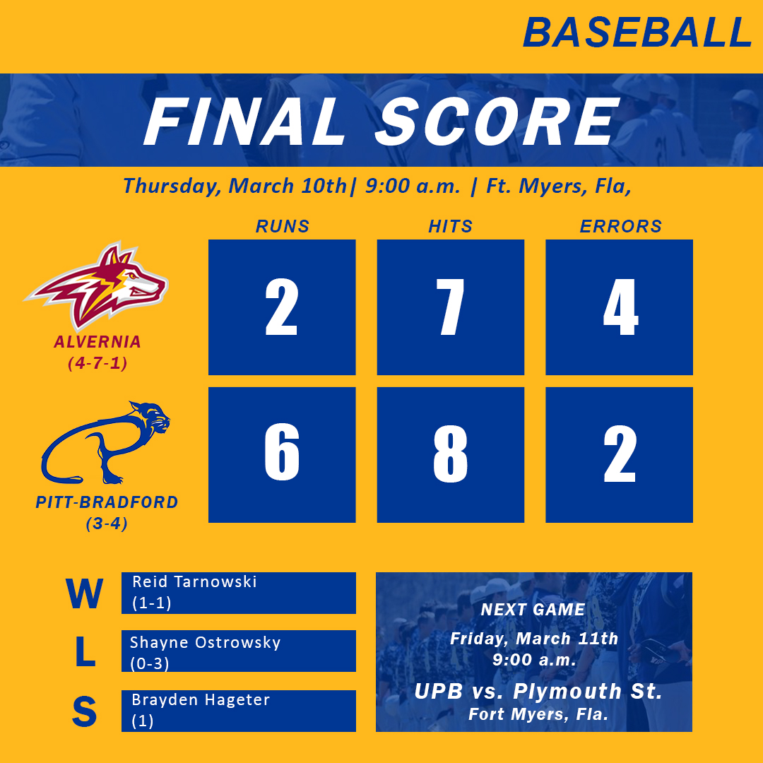<a href="/UPBBaseball/">Pitt Bradford Baseball</a> picks up 6-2 win over Alvernia. <a href="/Tarnowski7/">Reid Tarnowski</a> allowed just 2 unearned runs in 7.2 innings pitched to get the W. Hageter got the final 4 outs to pick up his first collegiate save. Rehak went 2/3 and drove in two runs. Bret Babcock finished 1/3 with 2 runs and 2 RBIs