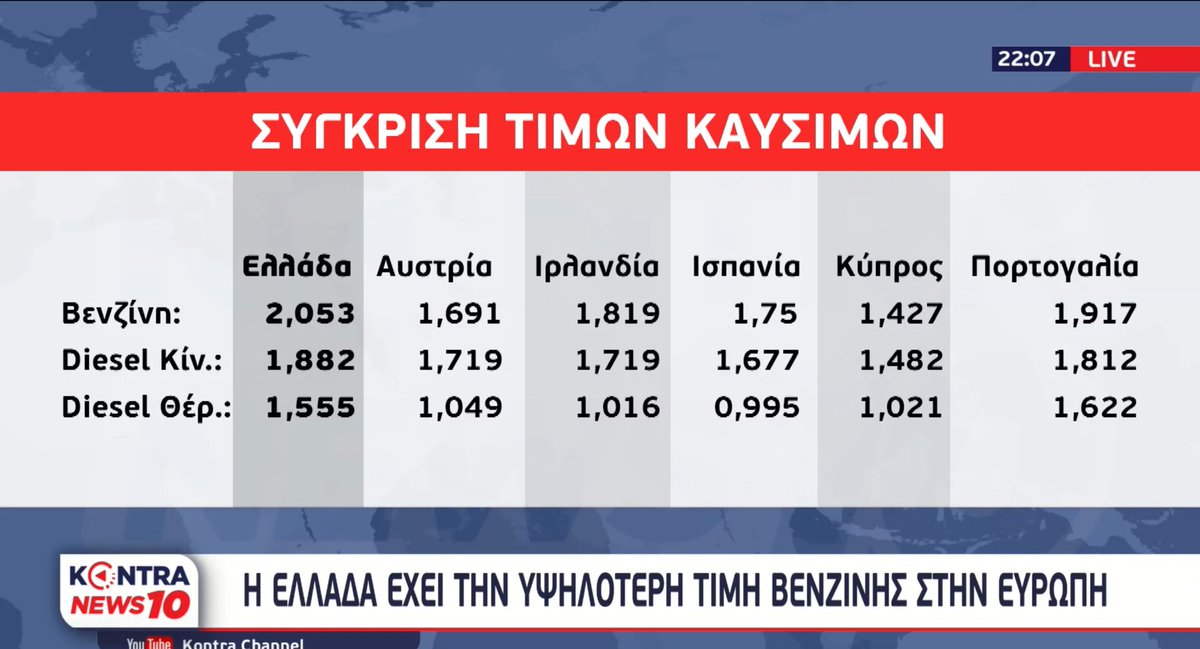 PikosApikos_1 tweet picture