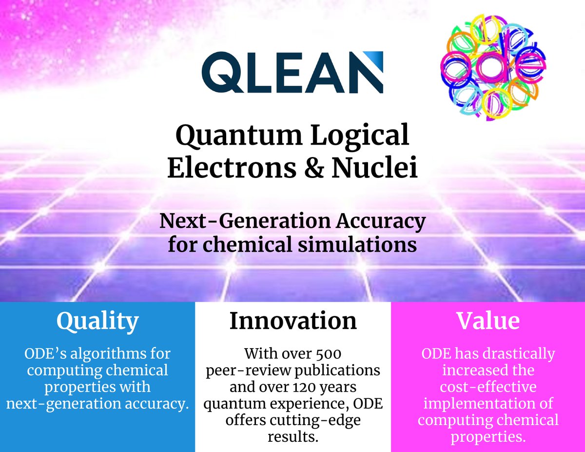quantumodestar's tweet photo. Our new tri-fold brochure @QLEANWorld @klshark https://t.co/nFdVbBAQG0
