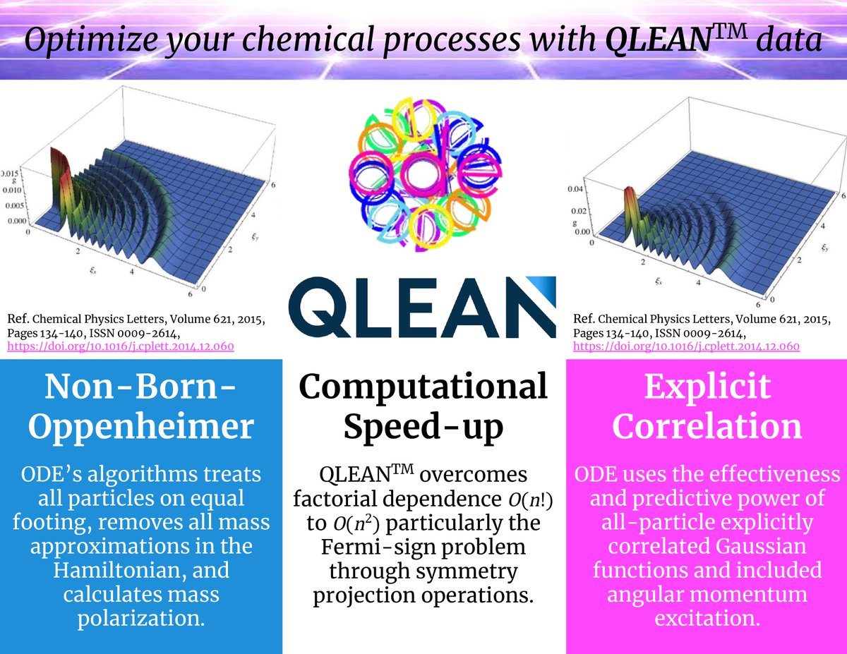 quantumodestar's tweet photo. Our new tri-fold brochure @QLEANWorld @klshark https://t.co/nFdVbBAQG0