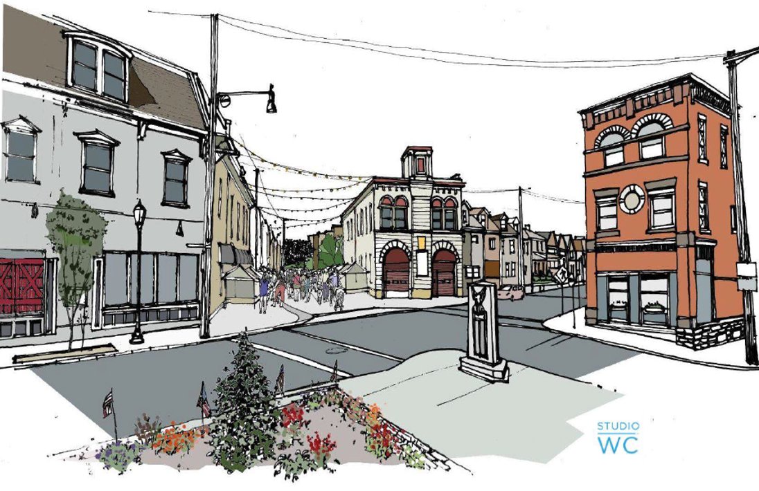 Urban Redevelopment Authority of Pittsburgh on Twitter "URA Board