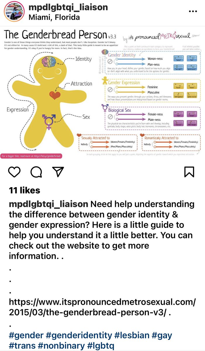 RevTerfy's tweet photo. Miami Police “LGBTQ+ Liaison” officer pushing the totally morally and logically bankrupt #genderbreadperson to impressionable youth. Why is a local police department participating in this sexist regressive indoctrination of kids? 
#lgbtq #trans 
https://t.co/Y2PRrEduor https://t.co/WNGirPI8DT