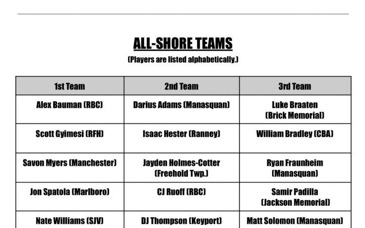 willbradley23 tweet media