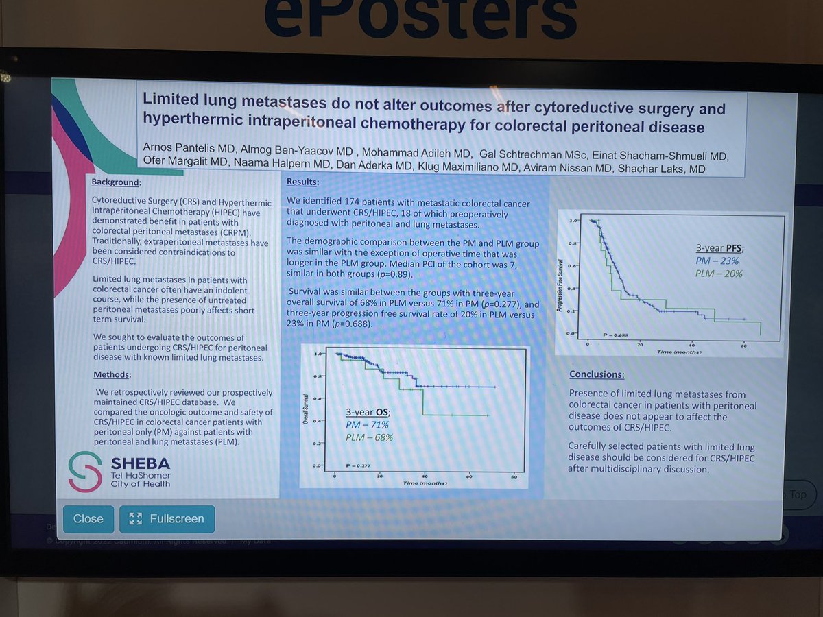 Proud to present our work from  Sheba Medical Center at Tel Hashomer Department of Surgical Oncology C headed by Professor Aviram Nissan at the Society of Surgical Oncology Conference in Dallas, TX