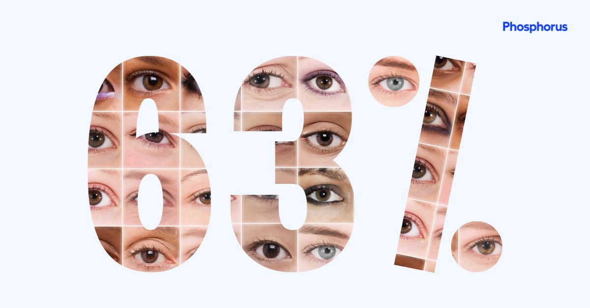 Phosphorus tweet media