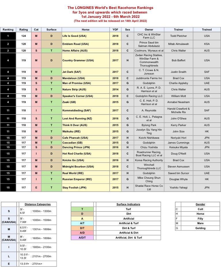 SBS Global tweet media