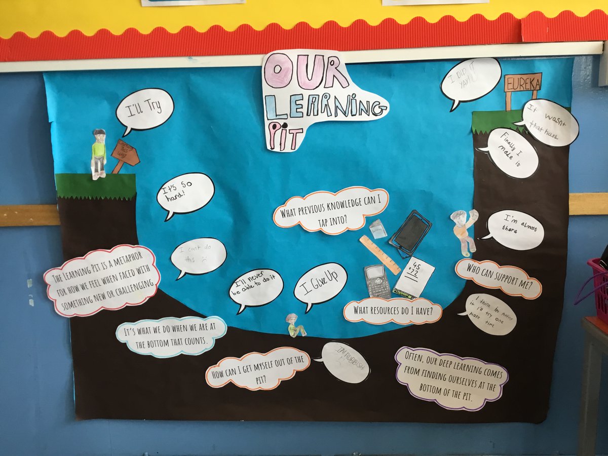 jo_bertram's tweet photo. P7 found themselves at the bottom of their Learning Pit this afternoon when faced with the challenge of working out the rules of a game linked to our topic.  Everyone worked together to get out of the pit and enjoy the game. https://t.co/2vGP1NbBed