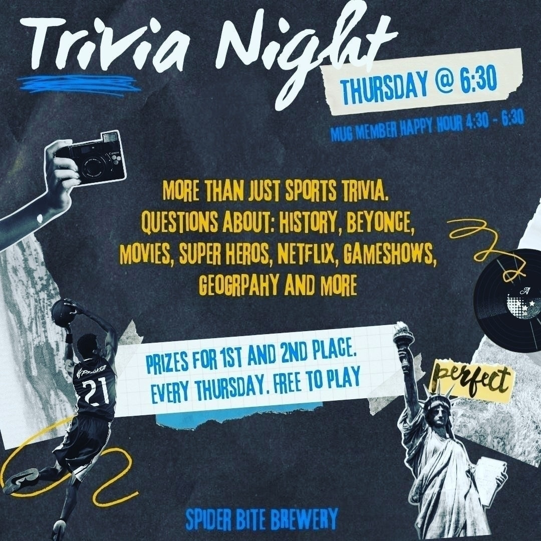 A new team came in last week and took first place.  Will it happen again? Trivia begins at 6:30