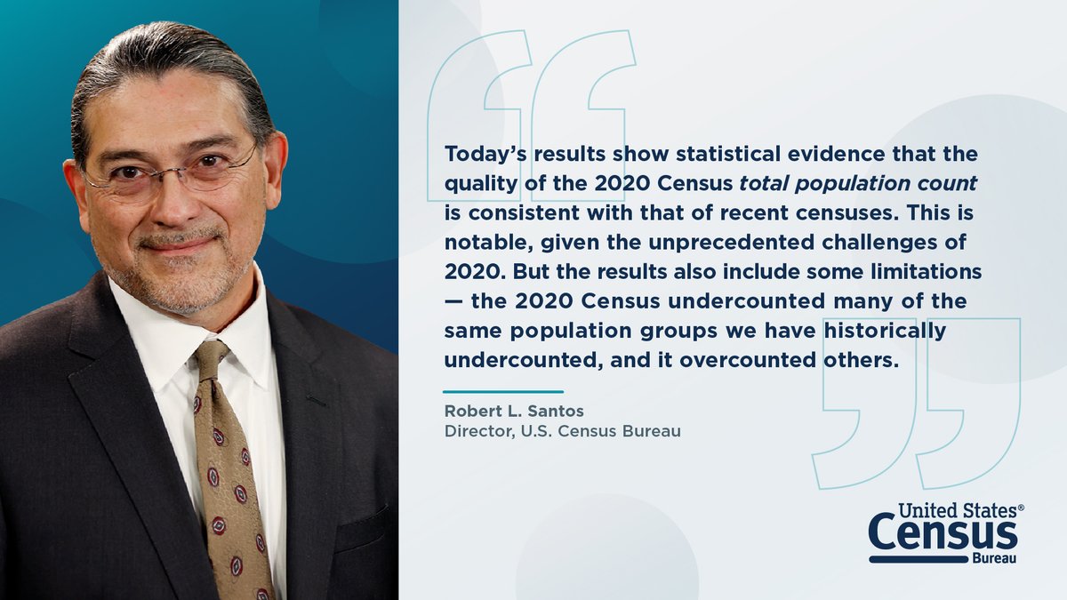 uscensusbureau's tweet photo. Learn more about new results on the quality of the #2020Census counts released today: https://t.co/IgskZr1y9I https://t.co/vY4RIzJfV0