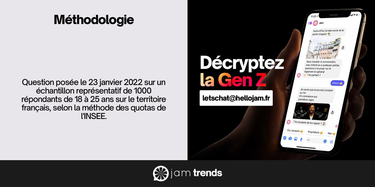 75% des 18-25 comptent voter aux prochaines présidentielles

Décryptez les jeunes : letschat@hellojam.fr
Plus d'info : lnkd.in/dHA53NUz

#chiffredujour #presidentielles #JamTrends