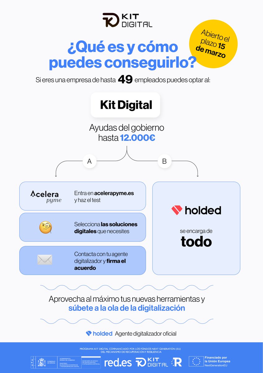 Holded ES tweet media