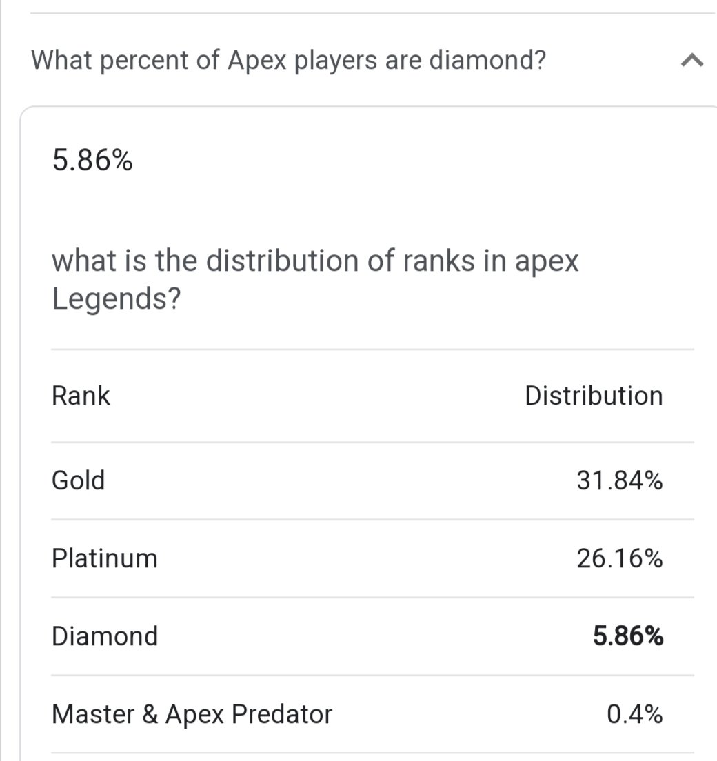 1iq_gaming's tweet photo. @everyone Can this will also happen in Apex legends mobile ? https://t.co/KWZYqyJyAY