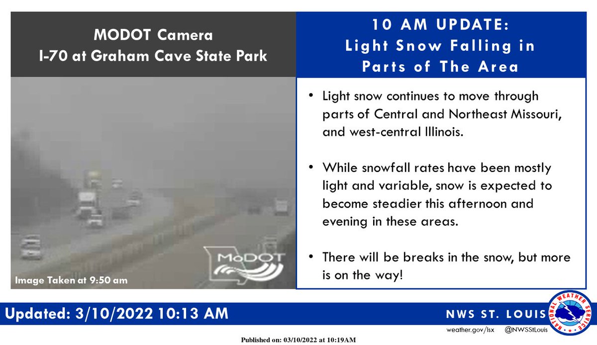 Light snow is now falling across portions of northeast and central MO, as well as west-central IL. While there will be breaks in the snow, more is on the way as we head into the afternoon and evening. #MOwx #ILwx #STLwx