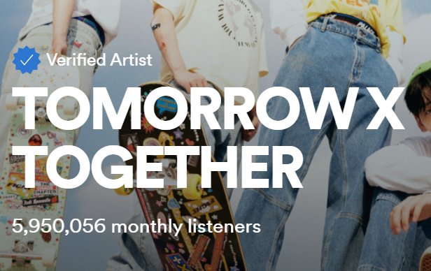 yeonfarie's tweet photo. AND TXT DID THAT WITHIN LESS THAN A MONTH https://t.co/ta2eaNbFez