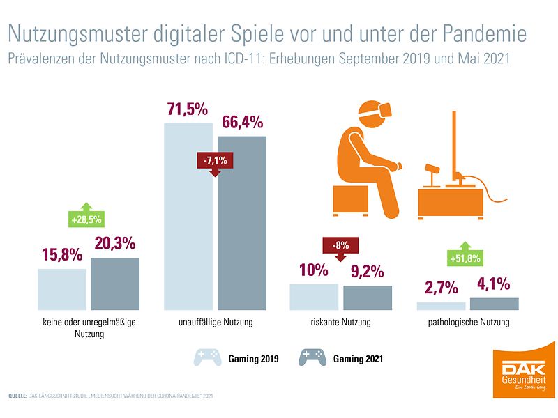 GamesMarkt tweet media