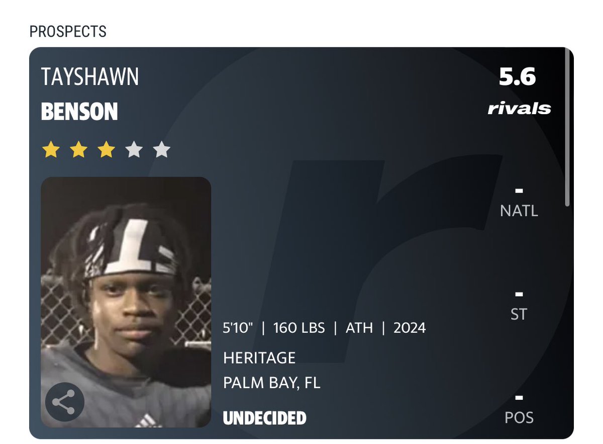 thankful to be ranked a 3⭐️<a href="/swarmgangg/">Heritage Panther Football</a>