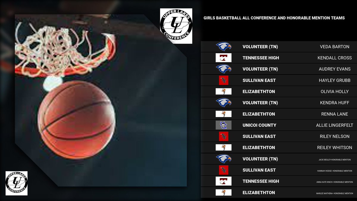 Upper Lakes Basketball Conference tweet media