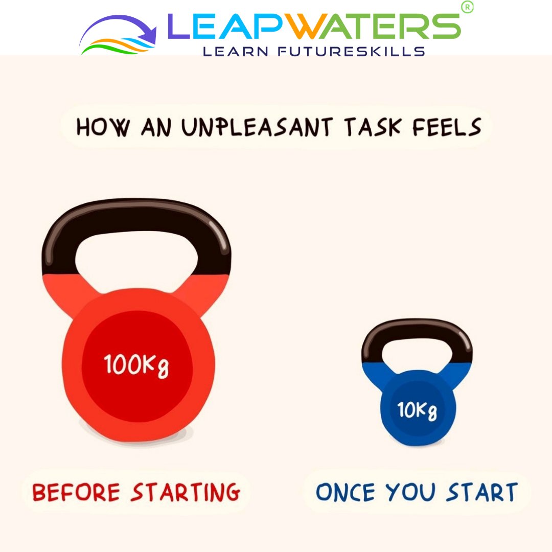 Professor_GV's tweet photo. However unpleasant a task , it will seem easier after you start .
#startuplife #Entrepreneurship #getitdone https://t.co/oOkzfGWKjk