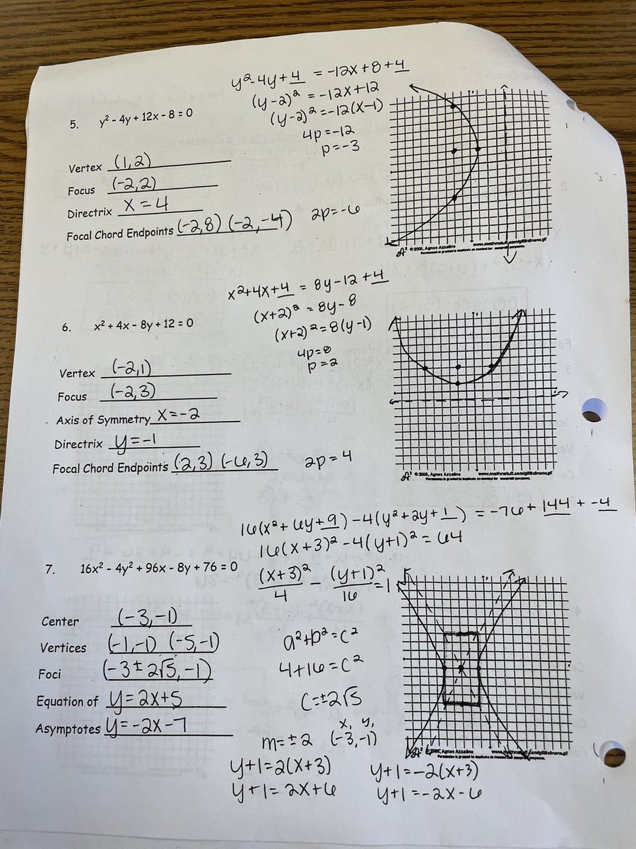 MsKincaidMath's tweet photo. PRECALC CONICS TEST REVIEW https://t.co/3EMwu4qyTU