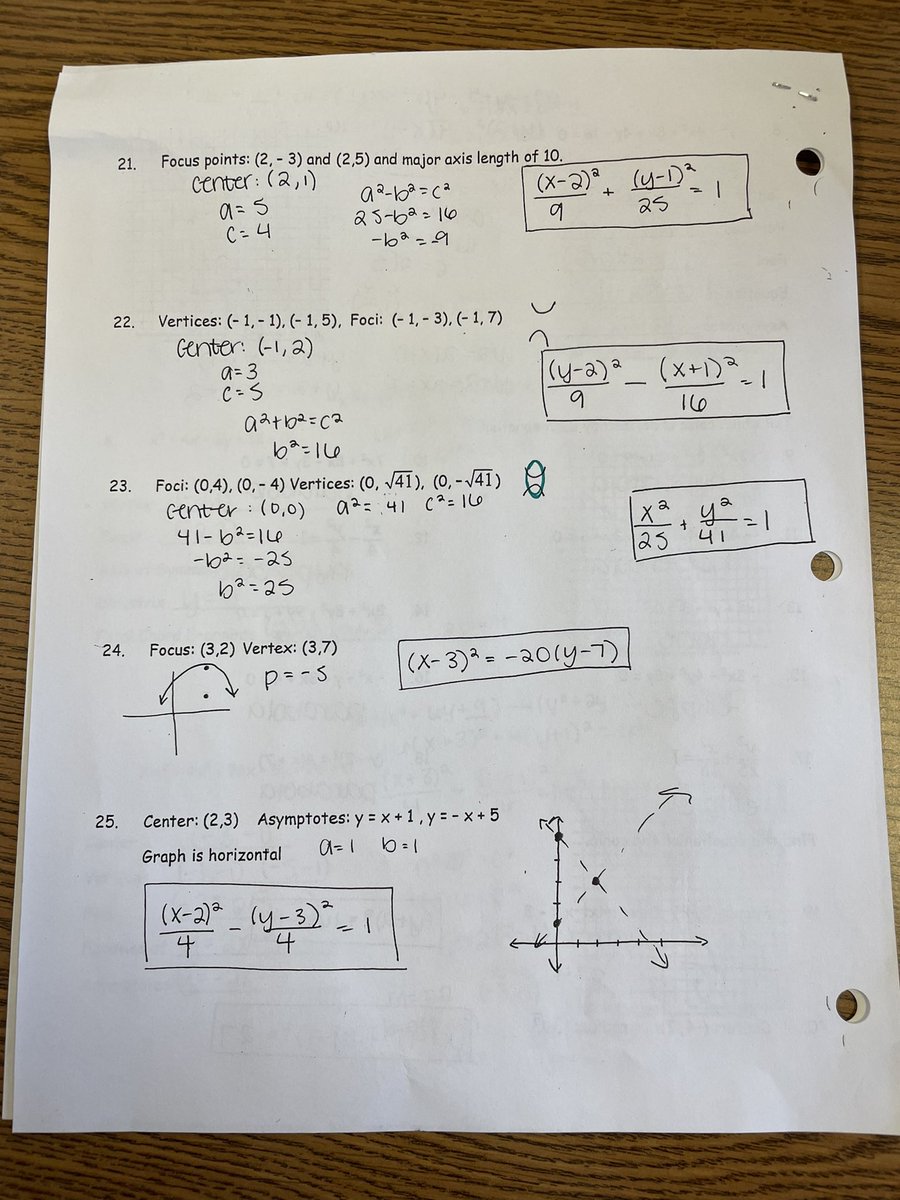 MsKincaidMath's tweet photo. PRECALC CONICS TEST REVIEW https://t.co/3EMwu4qyTU