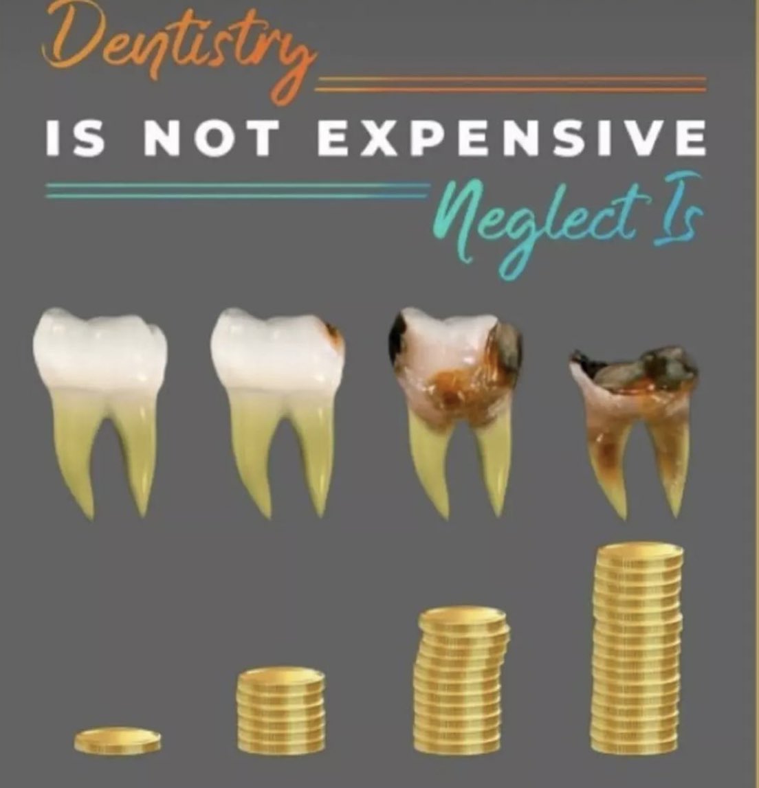 Only_Dental's tweet photo. Venir a consulta no es caro, caro es tu descuido 😬👇🏻. https://t.co/etufHnS8BL