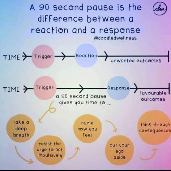 #ManageConflict  learn to communicate post separation around the needs of your child. Engage with family mediation and be a decision maker. <a href="/familysupportni/">Family Support NI</a> <a href="/HSC_NI/">Health and Social Care Northern Ireland</a>