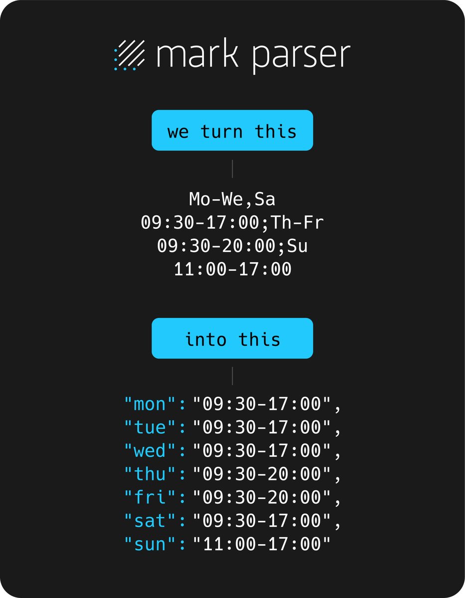 Here's an example of what MP is up to. Our algorithm can parse multiple hour ranges for days of the week and make sure the results are squeaky clean! #parsing #data #api #algorithm