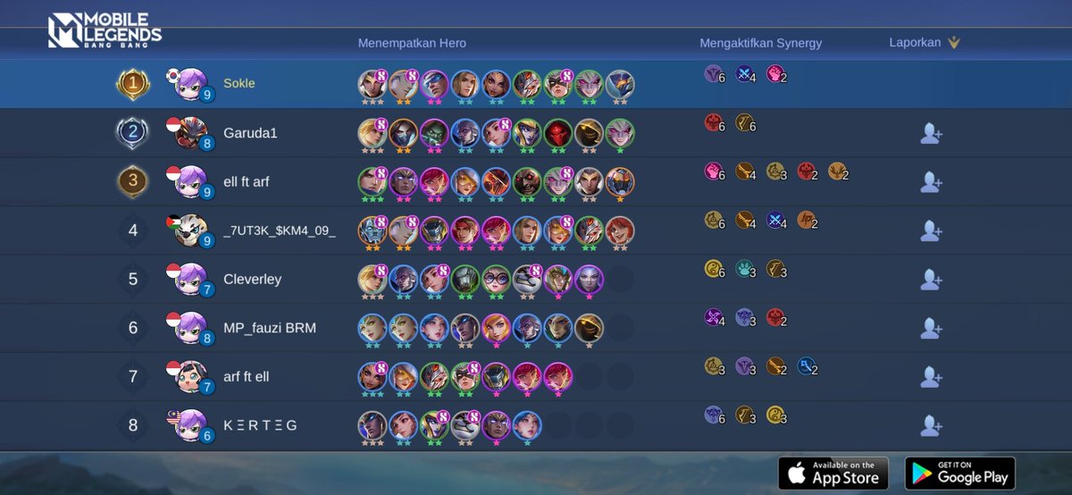 Sokle_17's tweet photo. Ayo bergabung dengan tim saya, tantang semua Player MOBA terbaik bersama! 
https://t.co/wSHYgQk4B9 https://t.co/8VCvM8KRpa