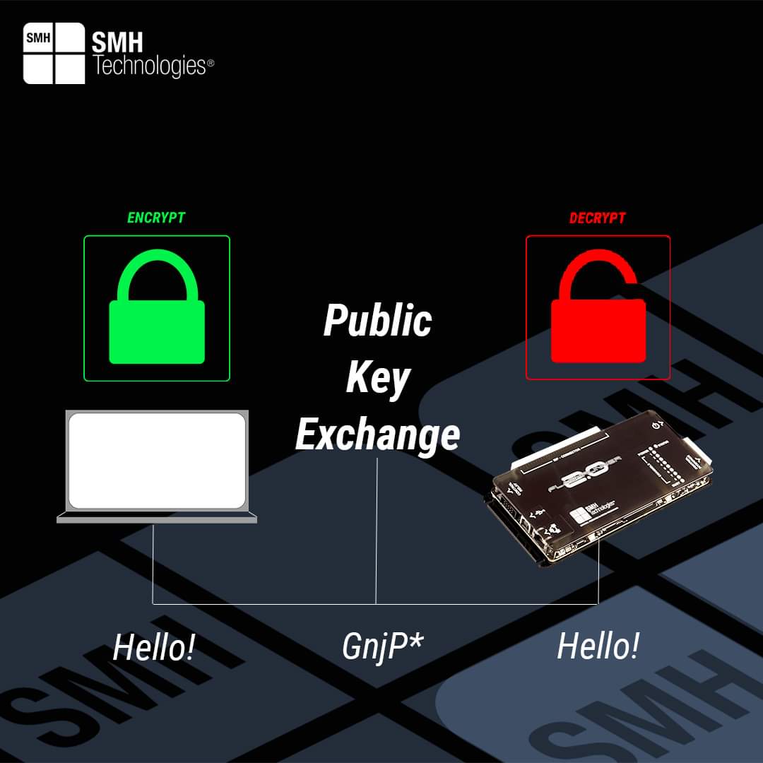<a href="/SMHTechnologies/">SMH Technologies</a> brings cyber security to the next level! 

The new features are available for all the FlashRunners based on 2.0 Technology. 

Download the latest versions of OS and Workbench from our website: smh-tech.com/support-and-do…

#smhtechnologies #flashrunner