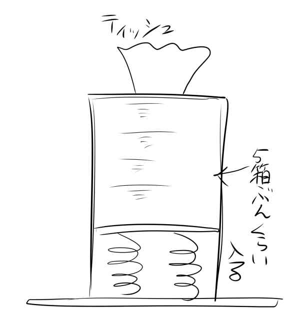 こういうの欲しい 