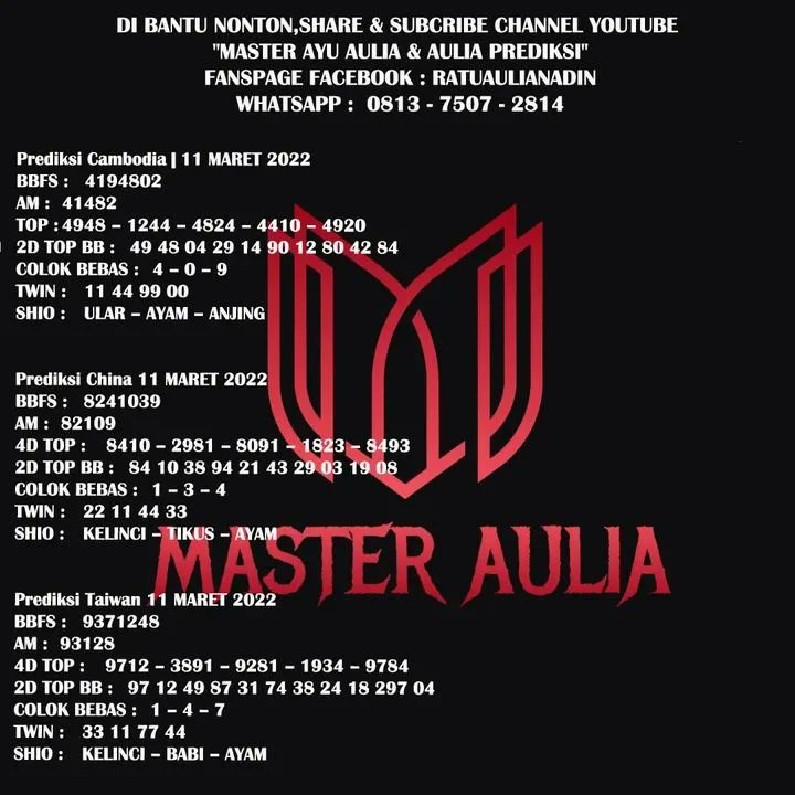 MasterAulia's tweet photo. Link Daftar = link : https://t.co/A8KdXUzCJ4
Whatsapp    = 0813 7507 2814
Telegram    = @Masteraulia
#prediksihongkong #togelhongkongjitu #hongkongmalamini #togelhkhariini 
 #hongkonghariini #prediksitogel #togelonline #togelindonesia 
  #prediksijitu #12shiototo #togelhk https://t.co/dIIoSjZLR7