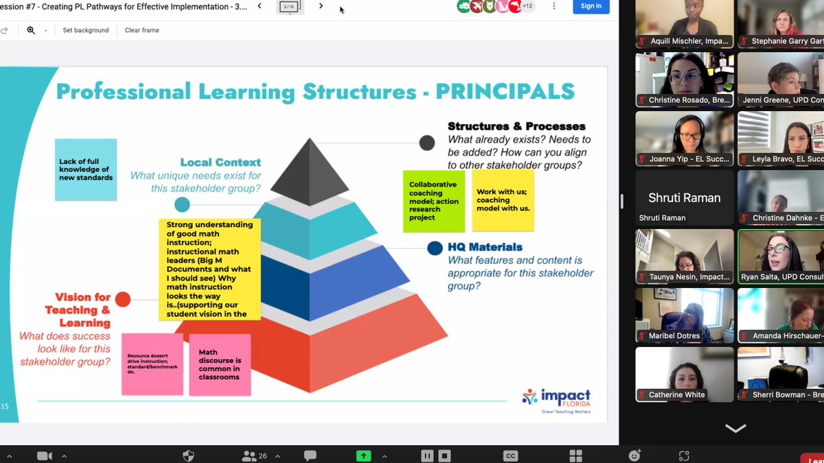 ImpactFla's tweet photo. Great ideas from the #MathMaterialsMatter Cadre about a shared vision for math implementation.
✔️ Teachers feel comfortable & confident with materials
✔️ Principals are prepared to support great math instruction
✔️ District math teams have hands-on experience with materials https://t.co/KfGdIbVHeU