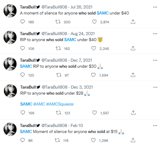 FeloniousMusk's tweet photo. I can't believe we're going to be holding a moment of silence for Apes who sold at $12 soon. It seems like just last month that we were burying those who foolishly sold at $15. $AMC #AMC https://t.co/xXfvk5QRnh