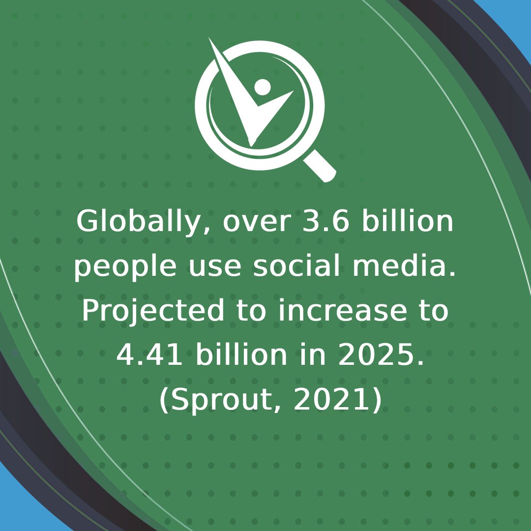 JoshuaJLyons's tweet photo. Social media is the new normal. From Facebook to Twitter and Instagram, people are interacting, sharing information, and forming connections in ways that were unimaginable just a decade ago. Over half the world’s population will be online by the end of 2021. https://t.co/Z5tdNkGg1g