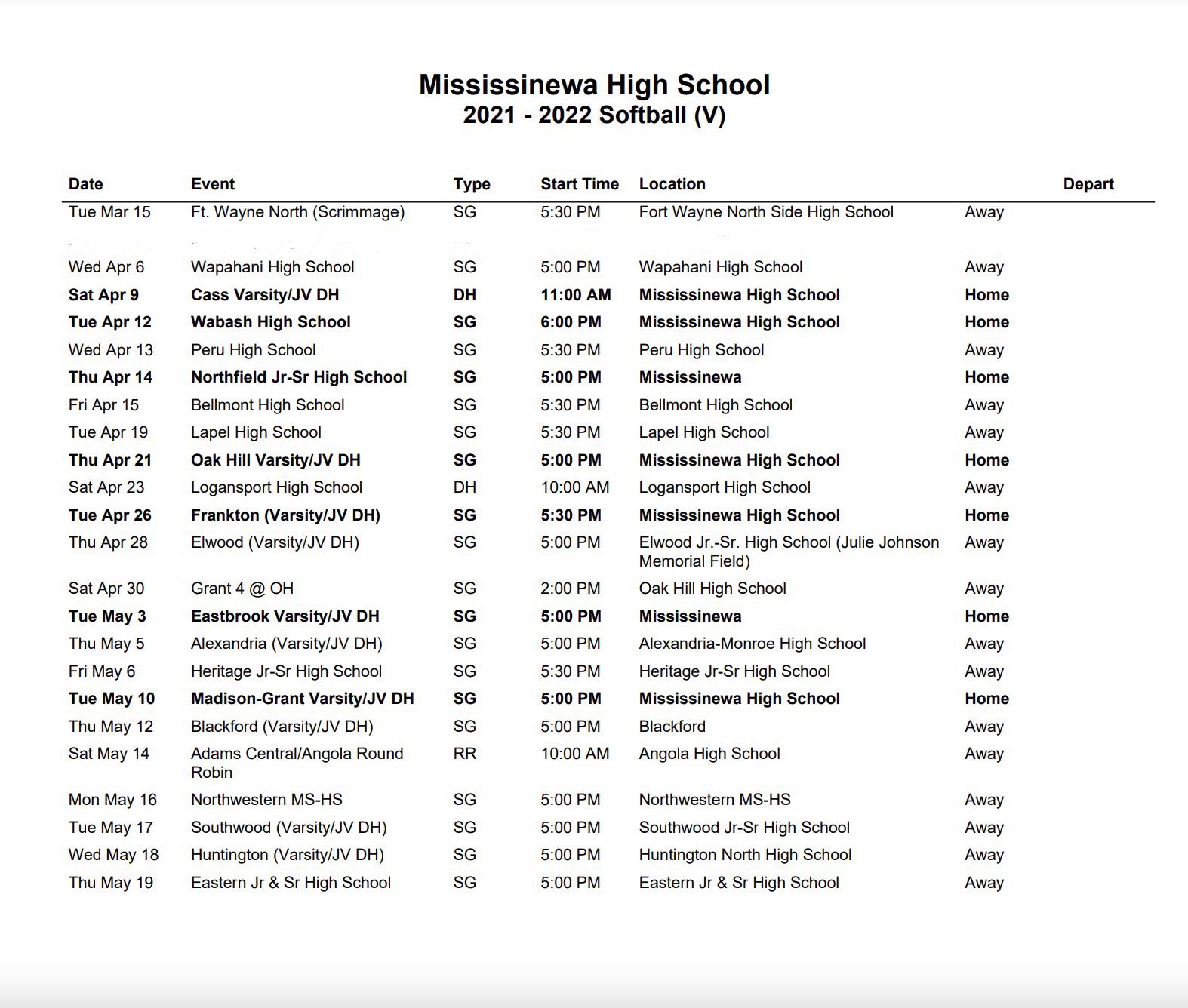 Mississinewa High School Softball (MississinewaSB) / Twitter