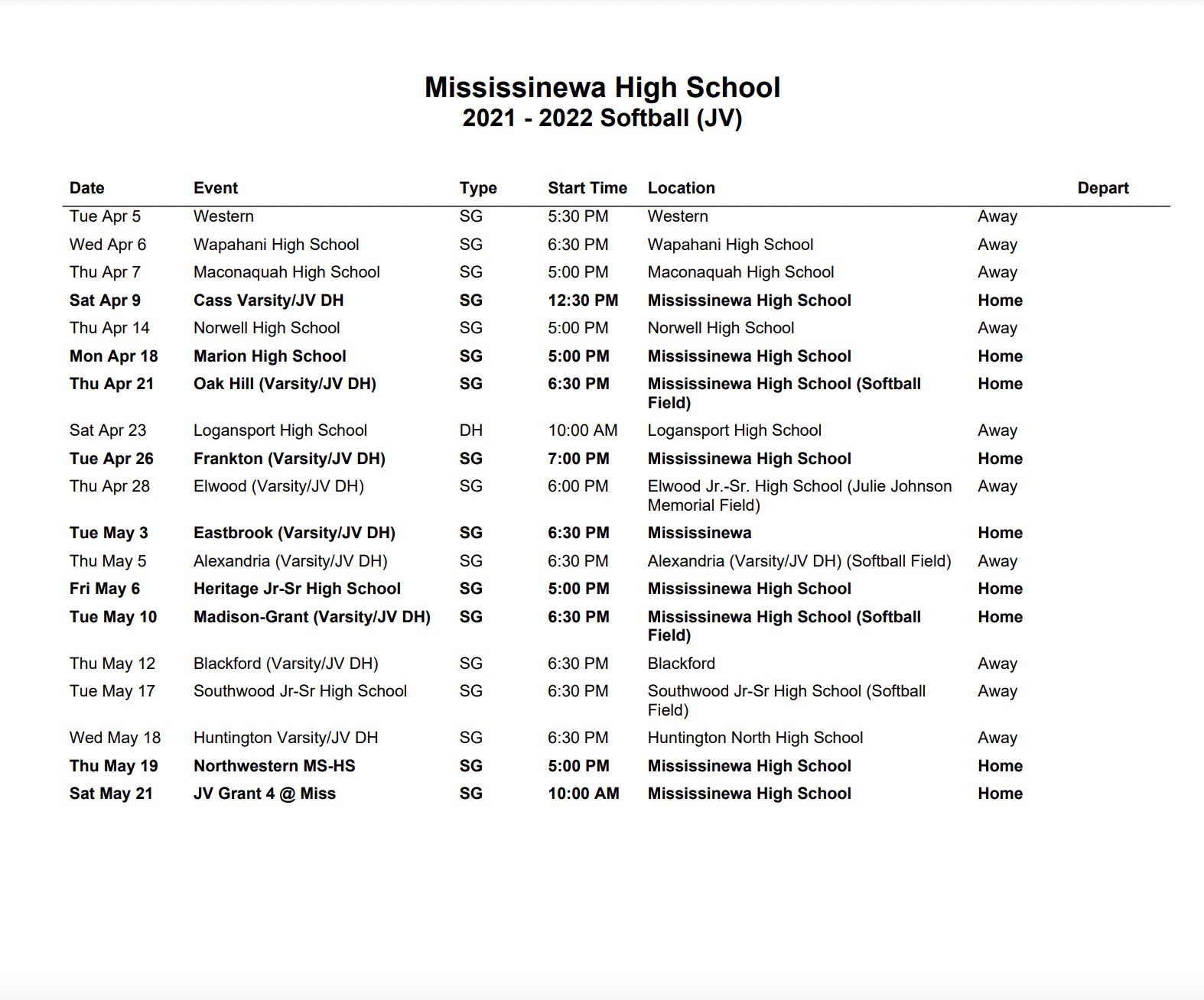 Mississinewa High School Softball (MississinewaSB) / Twitter