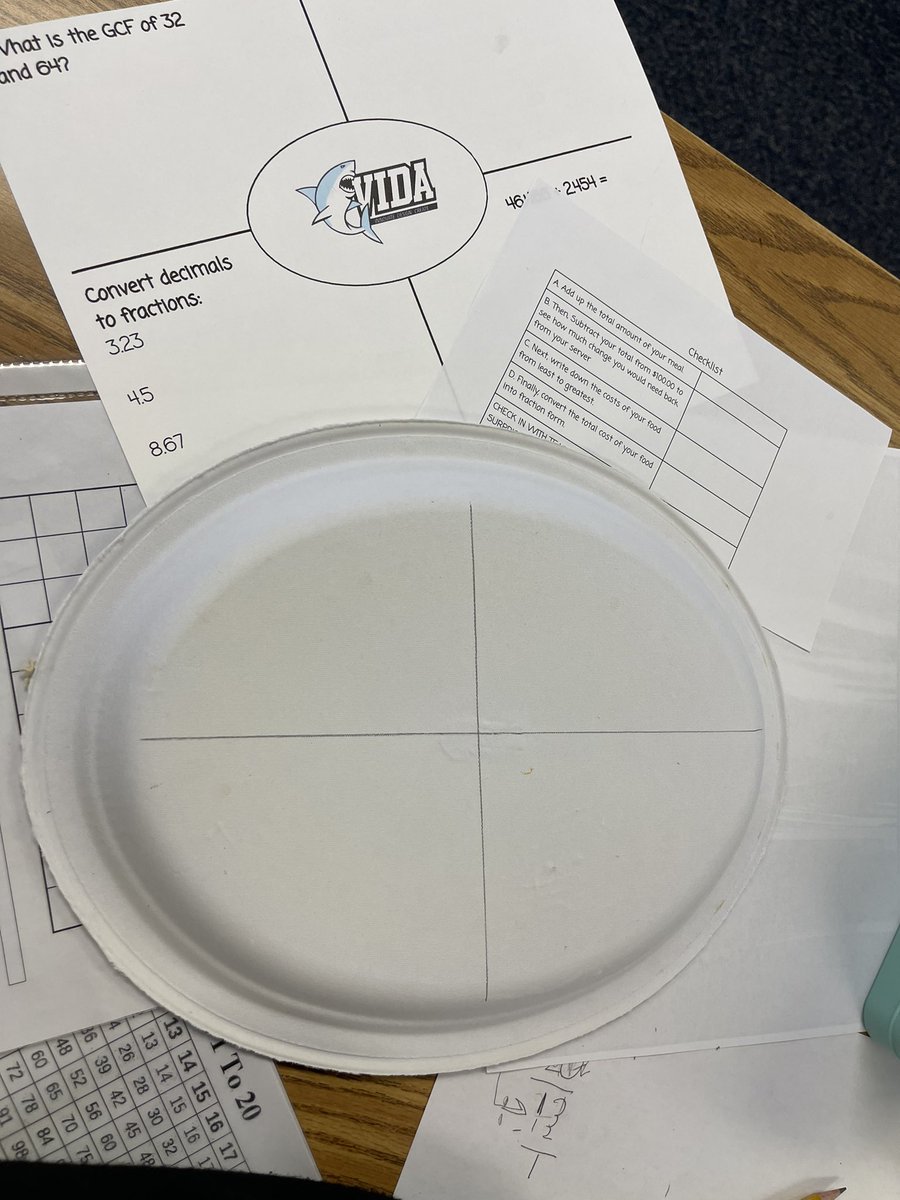 VIDA_Wellness_'s tweet photo. Welcome to the Decimal Diner! This is a Shark themed Math restaurant that Ms Verduzco’s 6th grade diners are enjoying! Don’t forget to try the Chagala Shark! @VIDASHARKS https://t.co/Ttut6j6We8