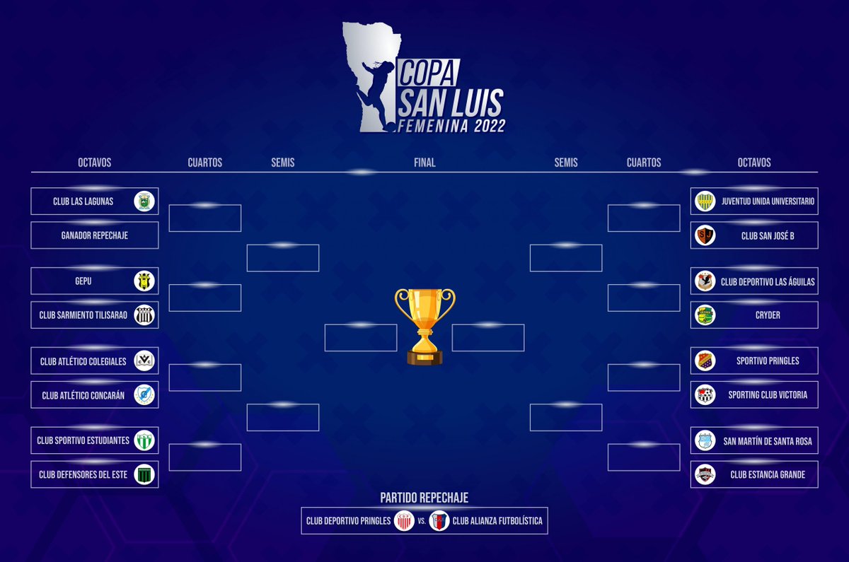 agenciasanluis's tweet photo. Presentaron la 2º Copa San Luis de Fútbol Femenino.
Más información ➡️ https://t.co/D8t3Dp2Ffs
#DeportesSanLuis https://t.co/ymwxSmDTNn