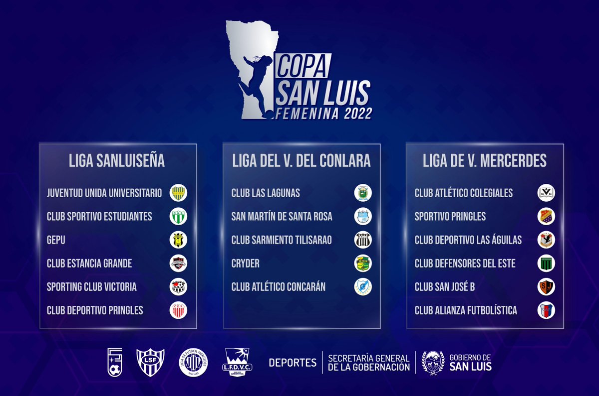 Presentaron la 2º Copa San Luis de Fútbol Femenino.
Más información ➡️ bit.ly/FutFemSL2
#DeportesSanLuis