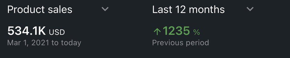 Not bad for a loser mommas boy who is too emotional and will never succeed in business. 

I love my mom more than anything.