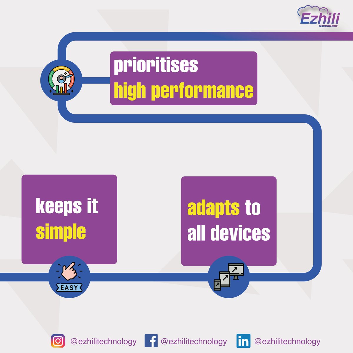 ezhili_tech's tweet image. Do you know the benefits of having an effecting mobile application for your business.
Then you must definitely checkout this post.

Followers on : 
Website : ezhilitechnology.com

#mobileapp