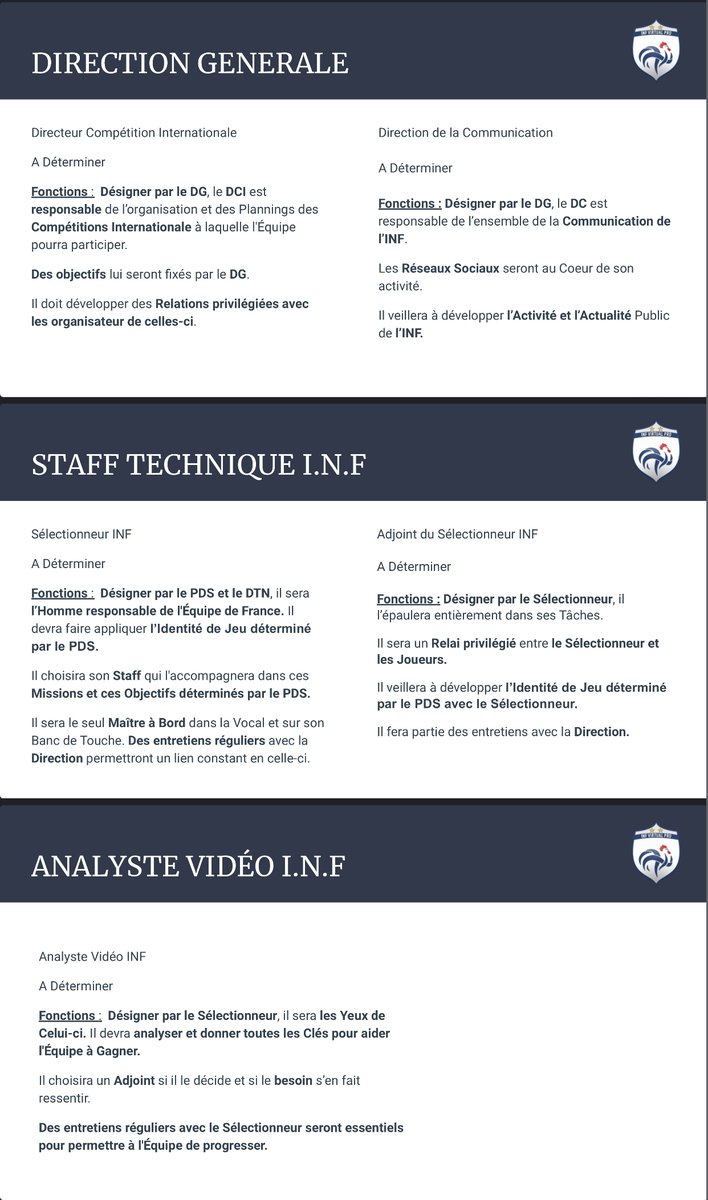 <a href="/JoaoRochaOff/">Joao Rocha</a> <a href="/teddydejonghe/">Teddy DEJONGHE 〽️🏴‍☠️</a> Voici L’organigramme et les Postes à pourvoir pour l’INF <a href="/LesBleusClubPro/">INF Virtual Club Pro</a> 🇫🇷. 

Des questionnaires ❓pour chaque postes, vous seront prochainement communiqué afin de postuler 📝

“ Se réunir est un début, rester ensemble est un progrès, travailler ensemble est la réussite.”