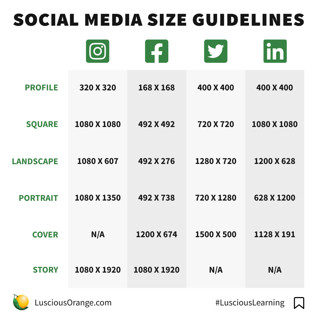 Luscious_Orange's tweet photo. We put together a social media image size guide for the most popular platforms that you can save and use as a quick reference.
Share it with your followers so they can benefit from it too!
#LusciousOrange #LusciousLearning #SocialMedia #ImageDimensions #FreeTemplate https://t.co/kChKjq8mZW