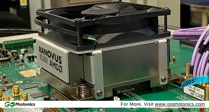 gophotonics's tweet photo. Ranovus Announces New Adaptive Compute Acceleration Co-Packaged Optics Platform at OFC 2022
Read More https://t.co/9mgE674Ry1
@RANOVUS @AMD @ofcconference #new #copackaged #optics #platform #CPO #solutions #ArtificialIntelligence #MachineLearning #photonics #Industry #news https://t.co/naoJaqv9zY