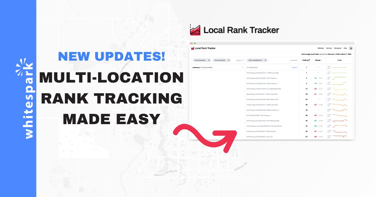 rank tracking made easy