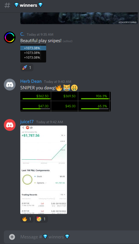 TopChartTrading's tweet photo. $JD Three straight weeks of profits already and we had 1,000% trade today to top it off 🥳 Come join us at https://t.co/54BB7iyTfW  #OptionsTrading #profits #SwingTrading $BABA $BILI $NTES https://t.co/5stWpRybUJ