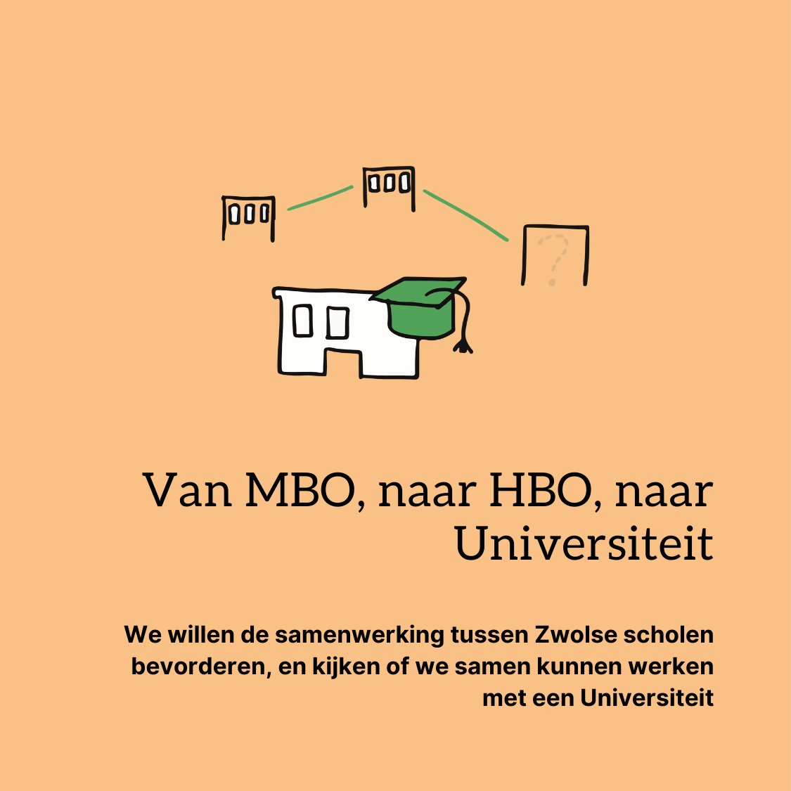 We willen meer doen voor studenten. Bijvoorbeeld meer betaalbare studentenkamers, of meer studieplekken zoals de Stadkamer. Ook willen we de samenwerking tussen Zwolse scholen bevorderen, en kijken of we samen kunnen werken met een Universiteit 👉d66.nl/zwolle/ #stemD66