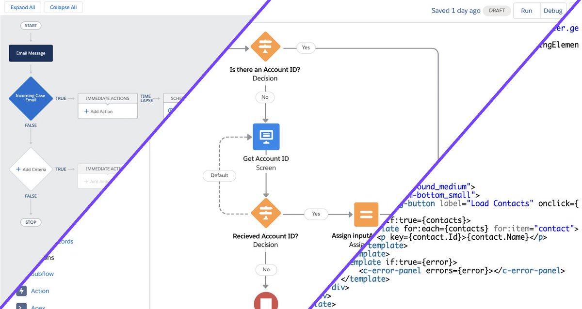 #Salesforce gives you many ways to build automation: Workflow Rules, Process Builder, Apex, and Flow.  Here are the pros/cons of each > ow.ly/9mA450I8hNM

#sfdc #salesforceadmin #salesops #salesoperations