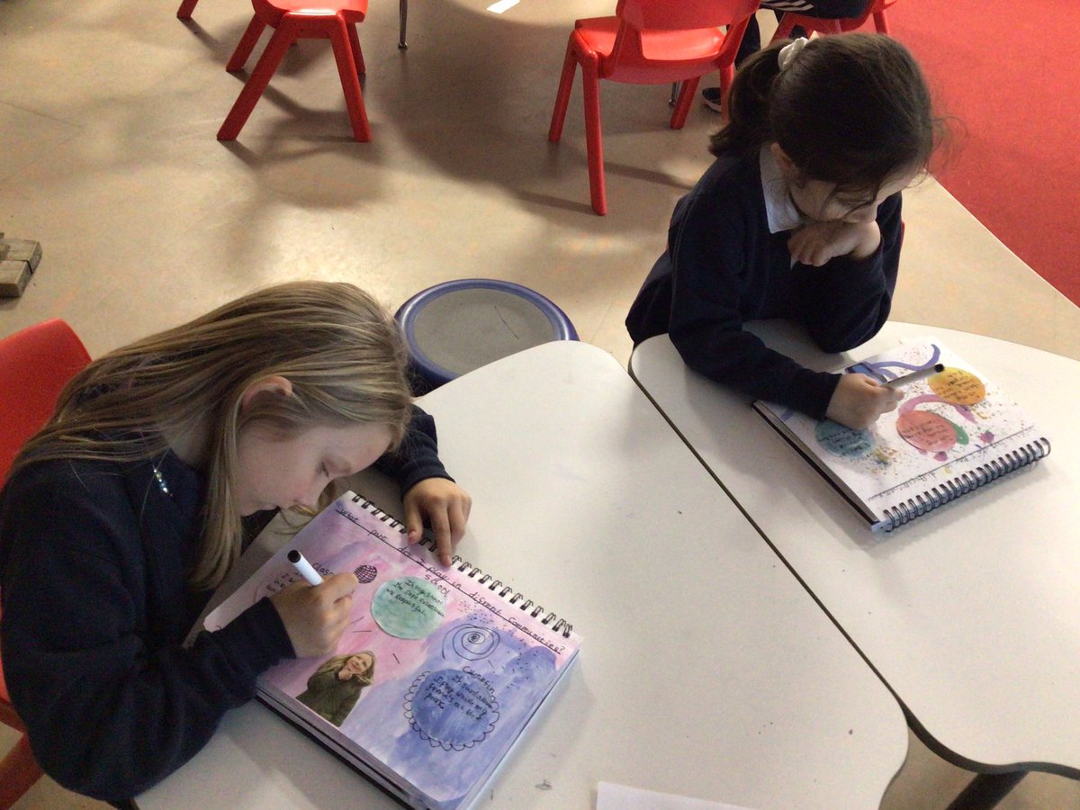 ysgolyddraig's tweet photo. #YYDrheidol Exploring what “cynefin” means and discussing how we play a part in different communities. #YYDcynefin #YYDcreative https://t.co/7fT3qoyK3I