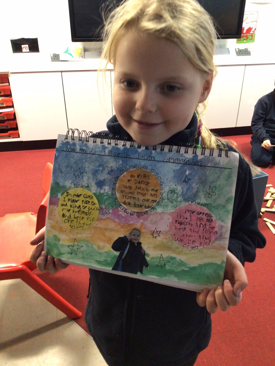 ysgolyddraig's tweet photo. #YYDrheidol Exploring what “cynefin” means and discussing how we play a part in different communities. #YYDcynefin #YYDcreative https://t.co/7fT3qoyK3I